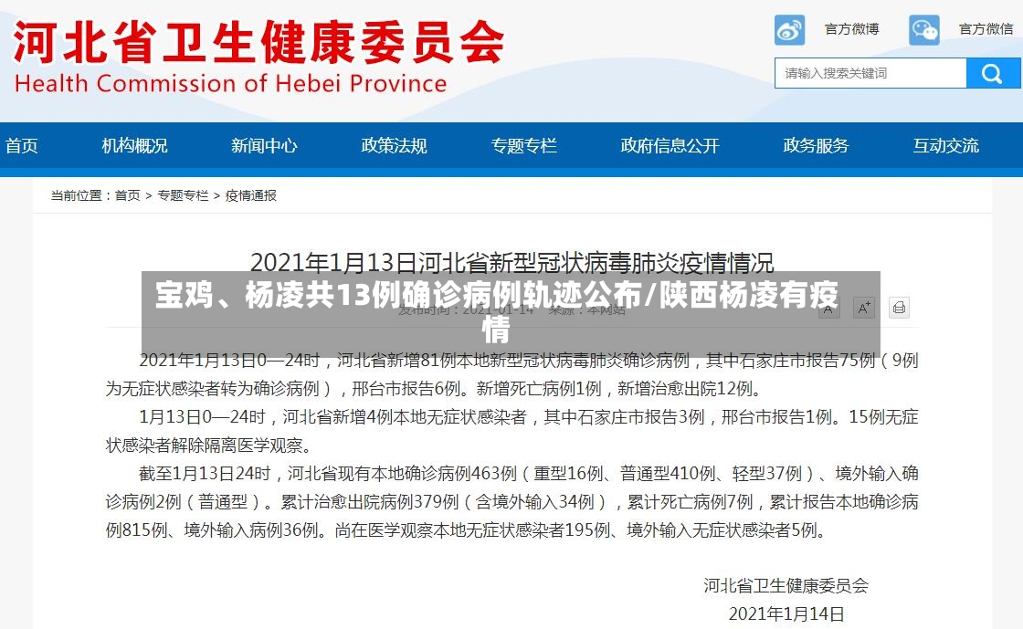 宝鸡、杨凌共13例确诊病例轨迹公布/陕西杨凌有疫情-第2张图片