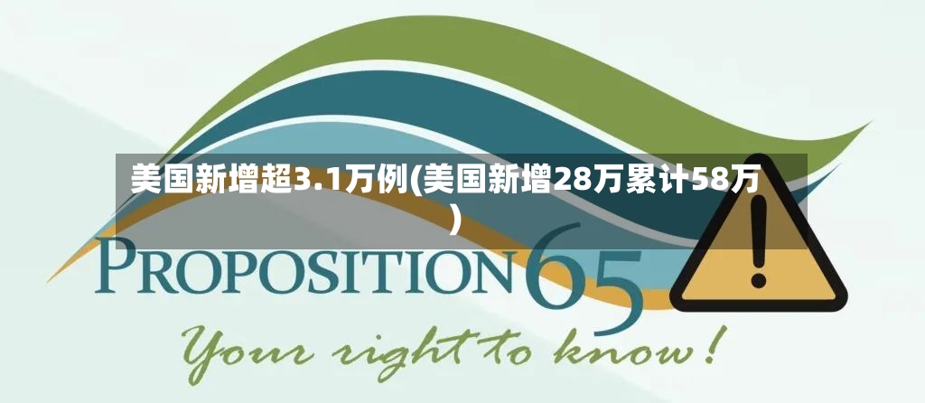 美国新增超3.1万例(美国新增28万累计58万)-第2张图片