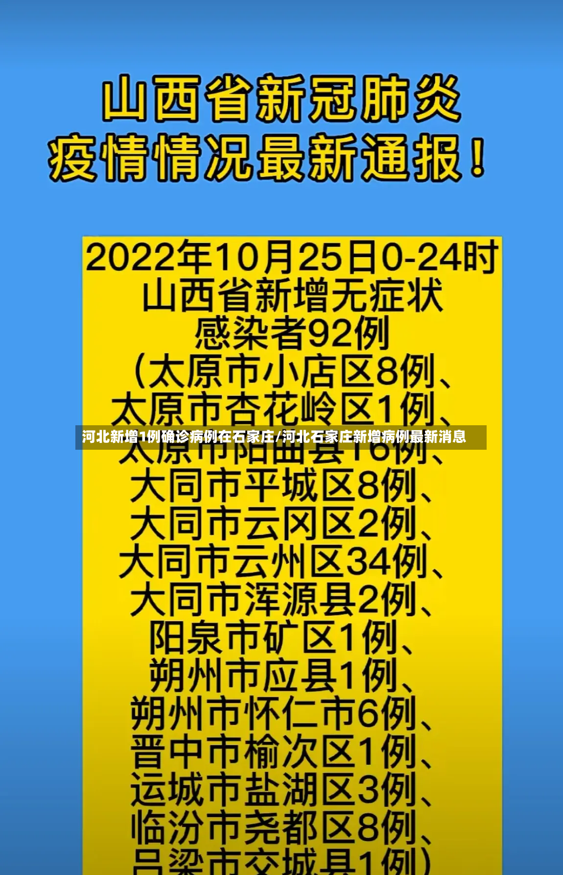 河北新增1例确诊病例在石家庄/河北石家庄新增病例最新消息