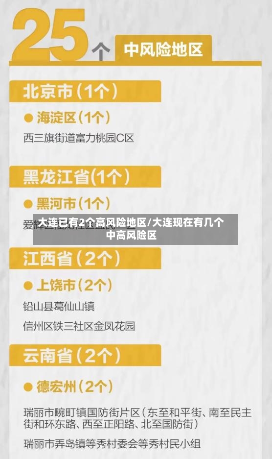 大连已有2个高风险地区/大连现在有几个中高风险区
