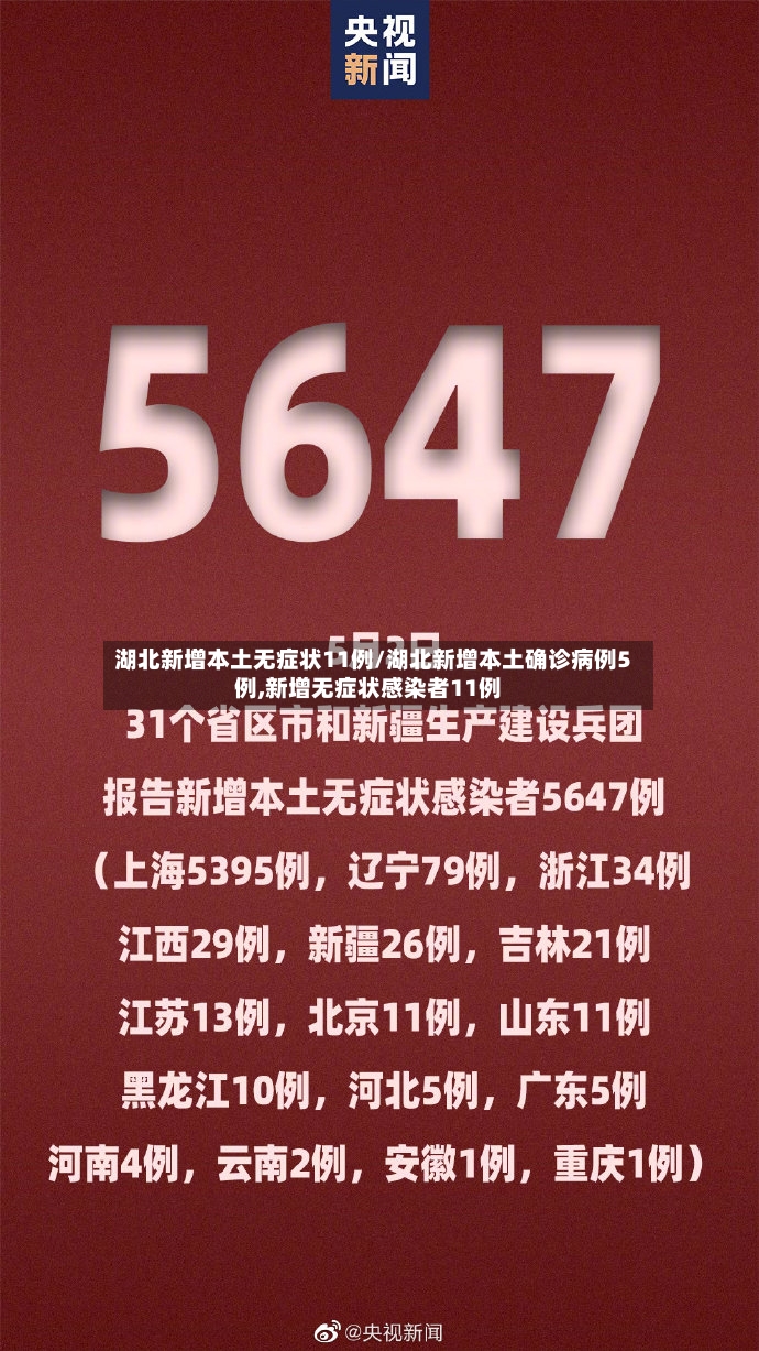 湖北新增本土无症状11例/湖北新增本土确诊病例5例,新增无症状感染者11例