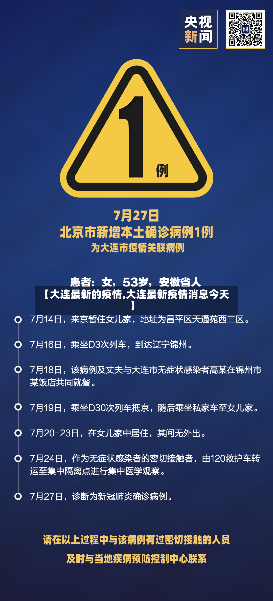 【大连最新的疫情,大连最新疫情消息今天】