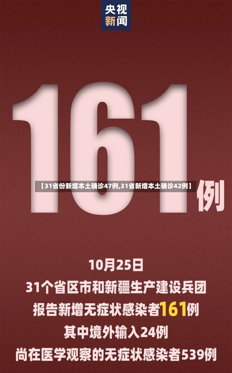 【31省份新增本土确诊47例,31省新增本土确诊42例】