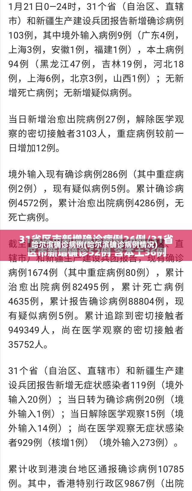 哈尔滨确诊病例(哈尔滨确诊病例情况)-第3张图片