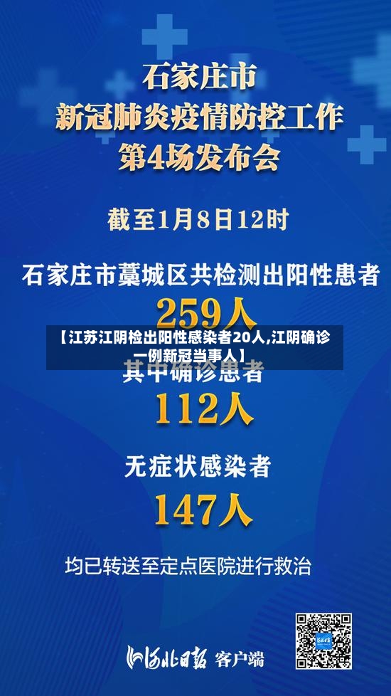 【江苏江阴检出阳性感染者20人,江阴确诊一例新冠当事人】-第3张图片