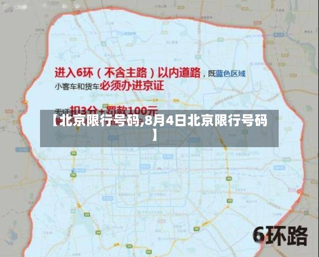 【北京限行号码,8月4日北京限行号码】