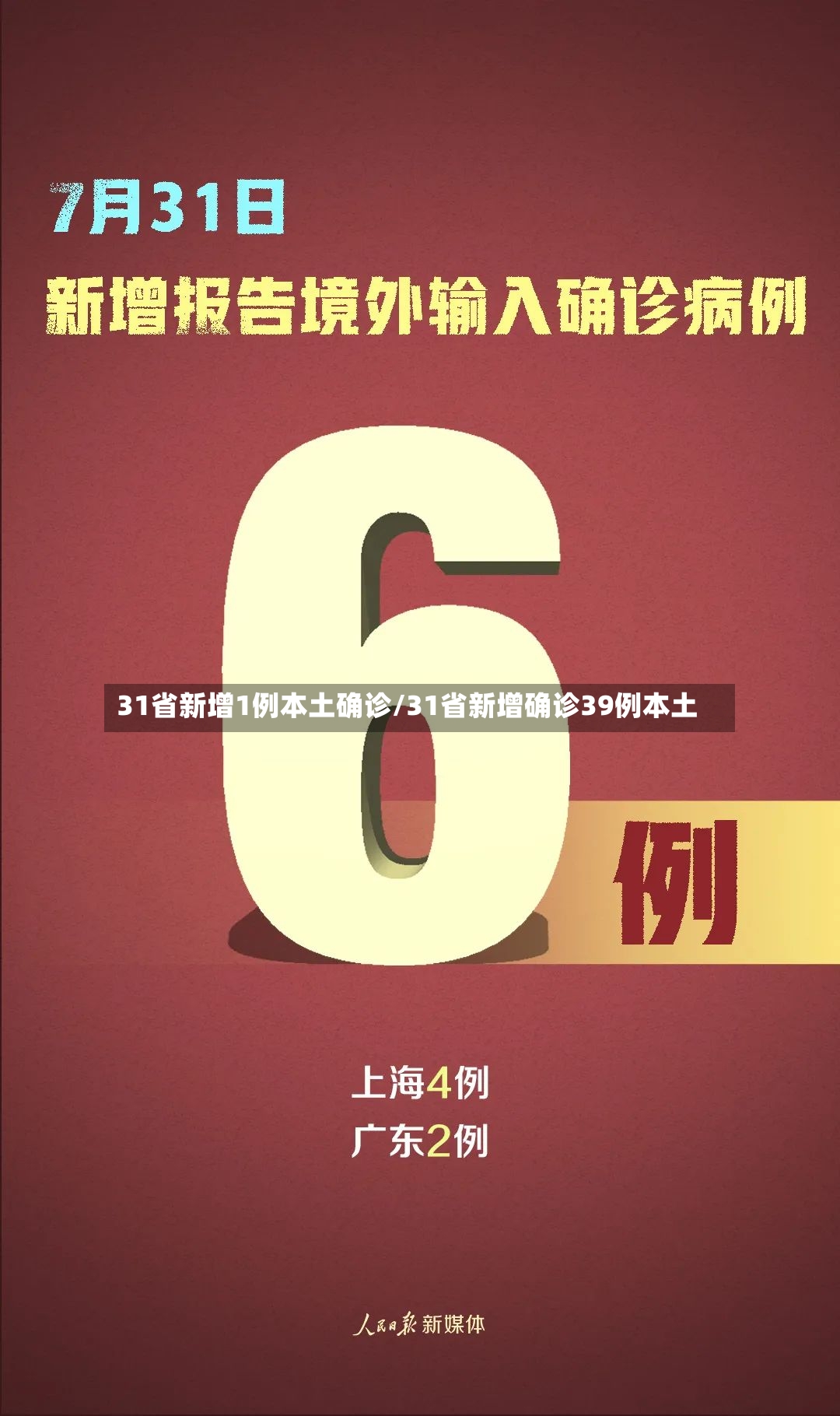 31省新增1例本土确诊/31省新增确诊39例本土