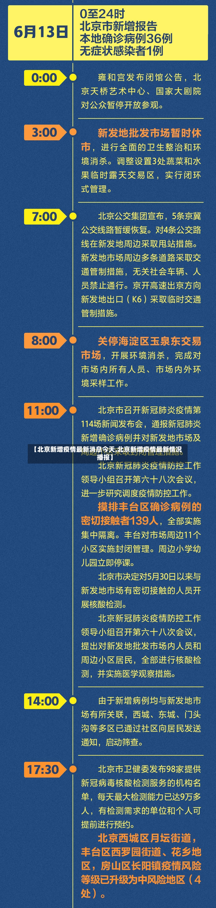 【北京新增疫情最新消息今天,北京新增疫情最新情况播报】