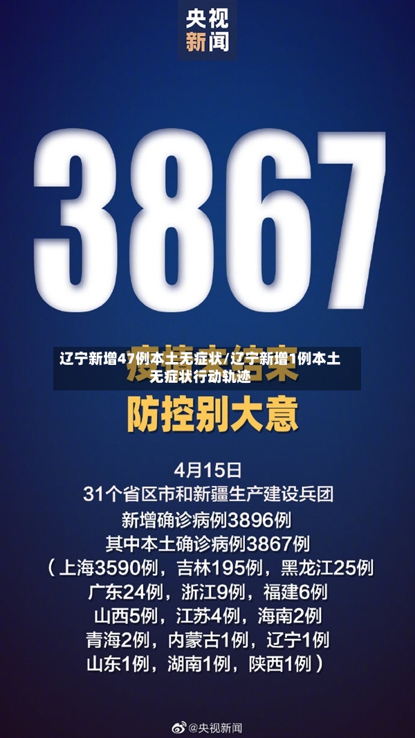 辽宁新增47例本土无症状/辽宁新增1例本土无症状行动轨迹