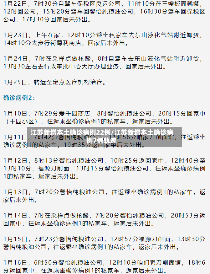 江苏新增本土确诊病例22例/江苏新增本土确诊病例7例轨迹