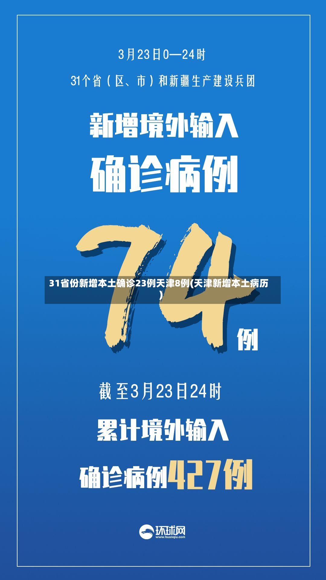 31省份新增本土确诊23例天津8例(天津新增本土病历)-第2张图片