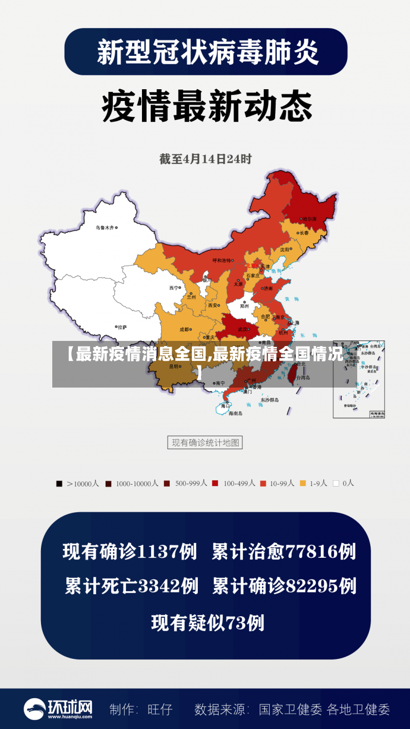 【最新疫情消息全国,最新疫情全国情况】