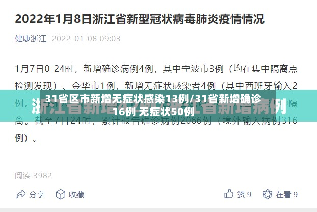 31省区市新增无症状感染13例/31省新增确诊16例 无症状50例-第2张图片