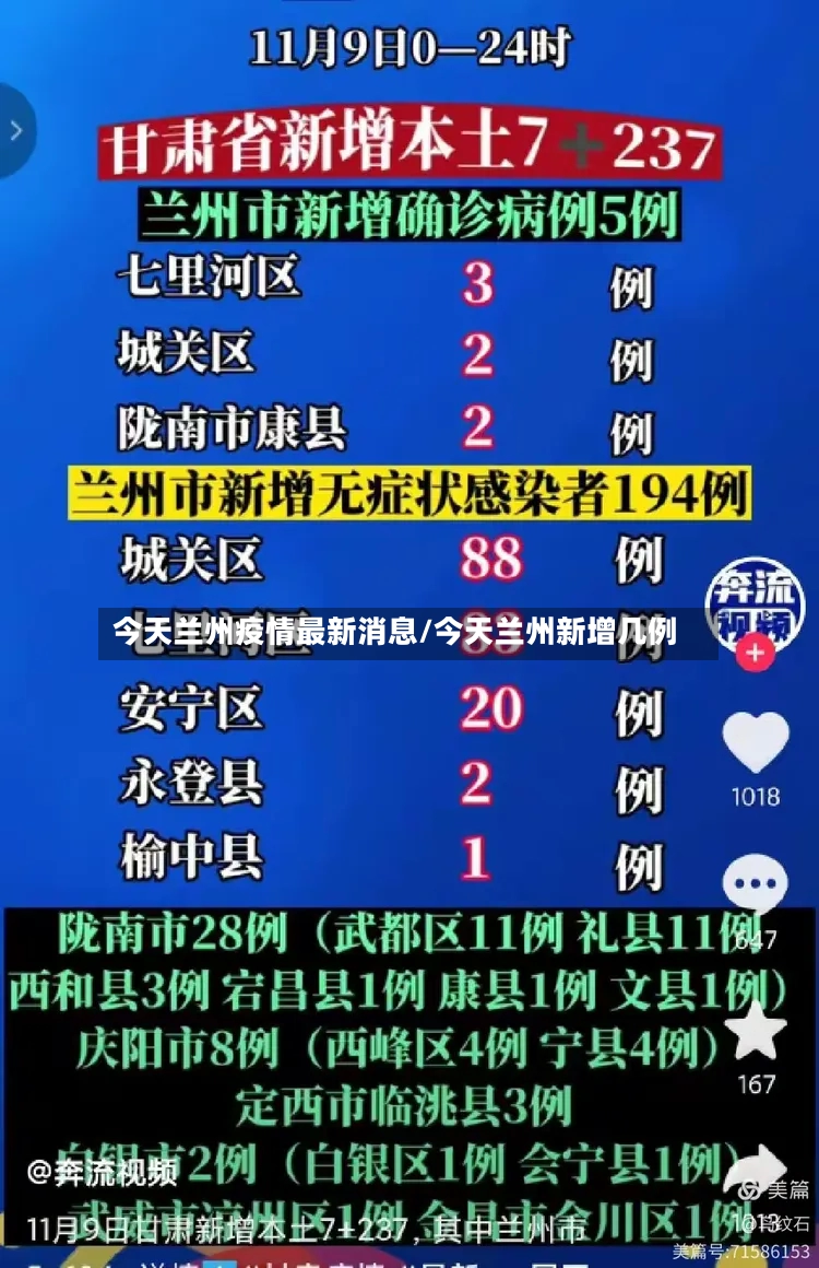 今天兰州疫情最新消息/今天兰州新增几例-第2张图片
