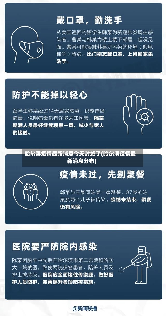 哈尔滨疫情最新消息今天封城了(哈尔滨疫情最新消息分布)