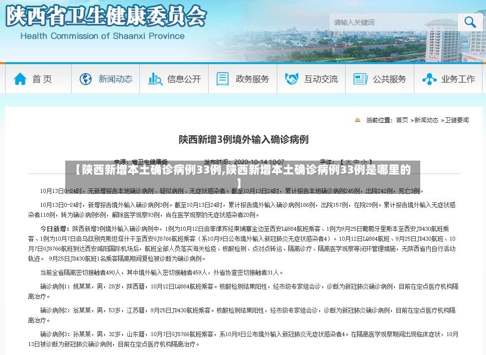 【陕西新增本土确诊病例33例,陕西新增本土确诊病例33例是哪里的】-第2张图片