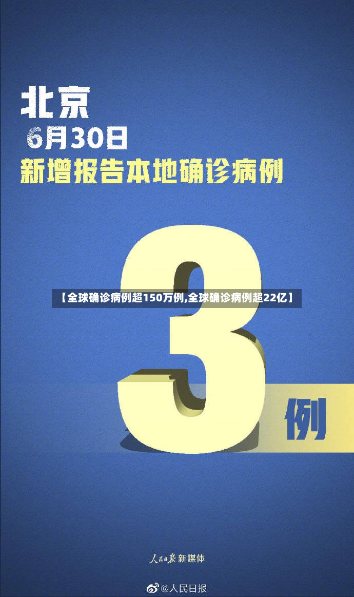 【全球确诊病例超150万例,全球确诊病例超22亿】