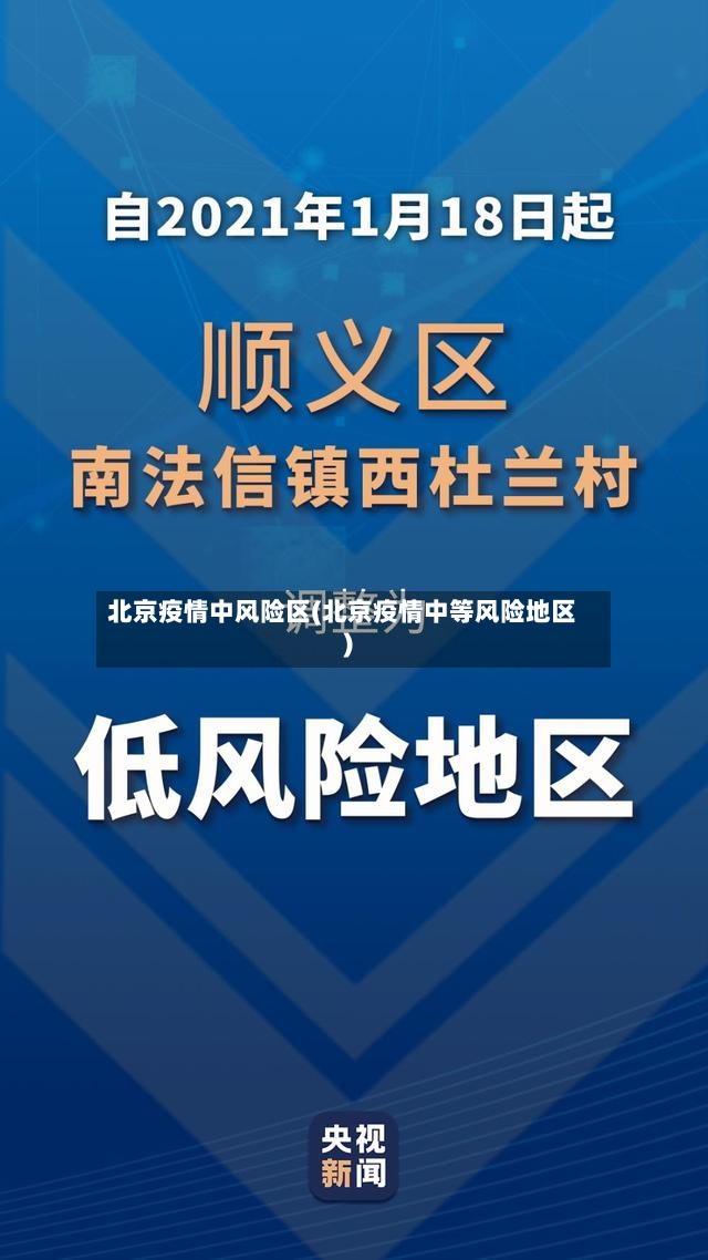 北京疫情中风险区(北京疫情中等风险地区)-第2张图片