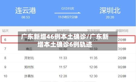 广东新增46例本土确诊/广东新增本土确诊6例轨迹-第3张图片