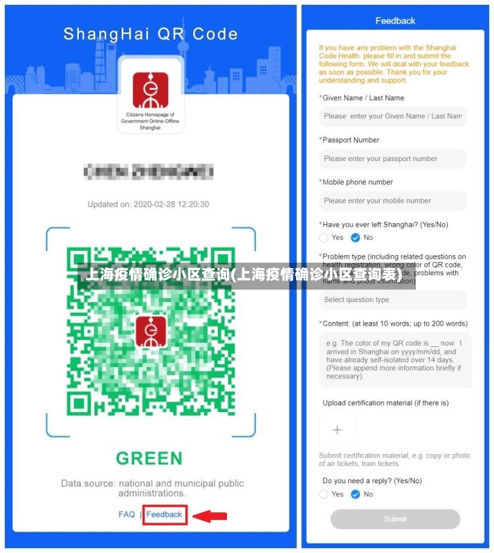 上海疫情确诊小区查询(上海疫情确诊小区查询表)