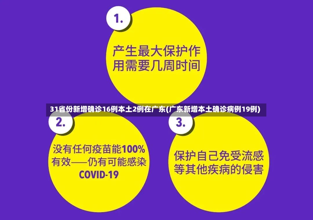 31省份新增确诊16例本土2例在广东(广东新增本土确诊病例19例)-第2张图片