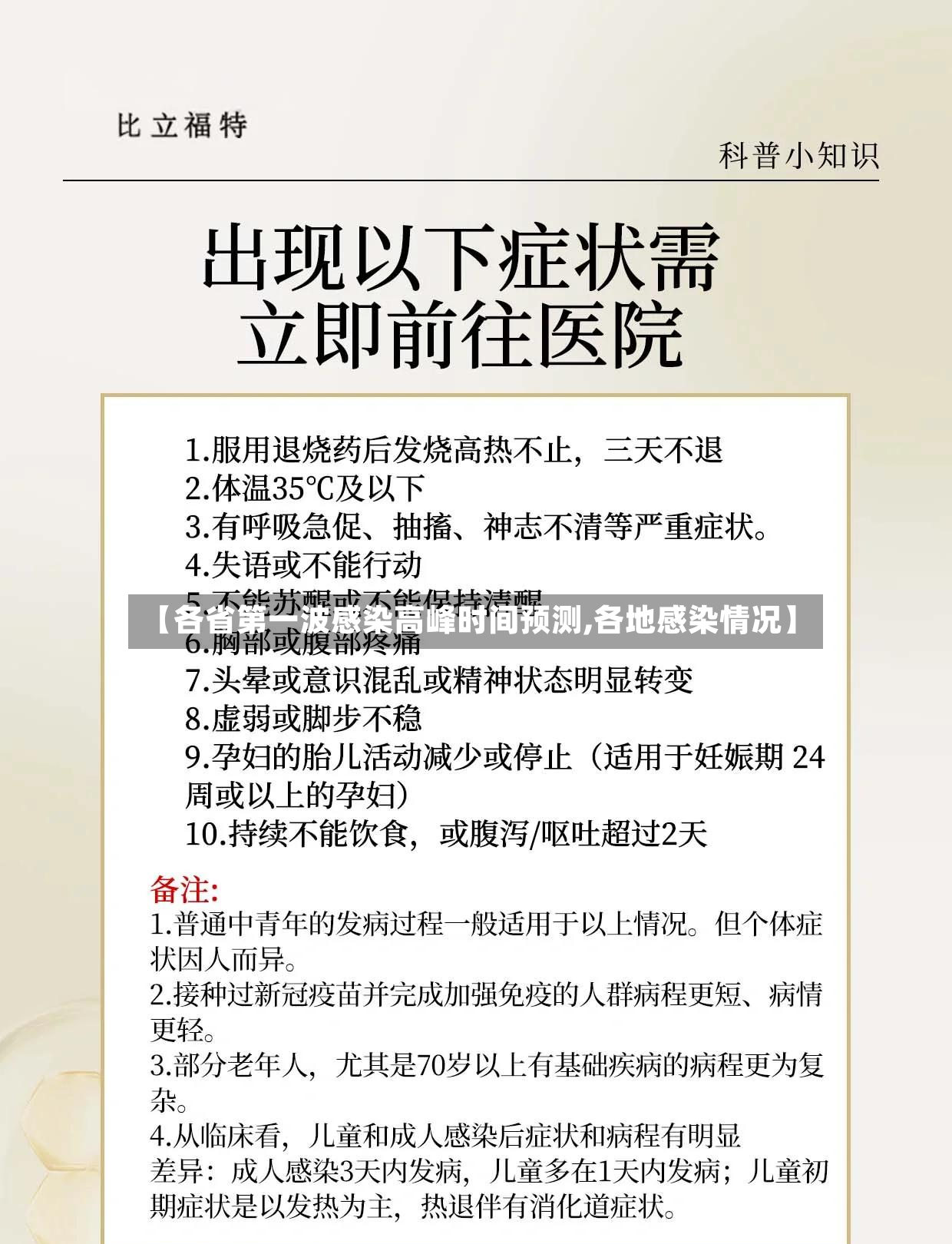 【各省第一波感染高峰时间预测,各地感染情况】-第2张图片